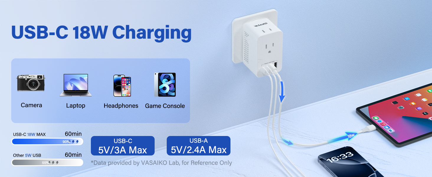 Voltage Converter US to Europe, 220 to 110 Converter for European Travel
