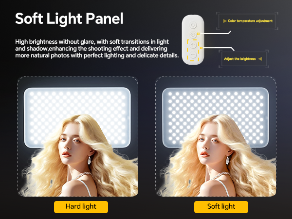 Photography Lighting