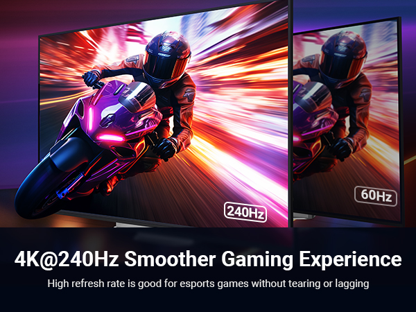 High refresh rate 4K@240