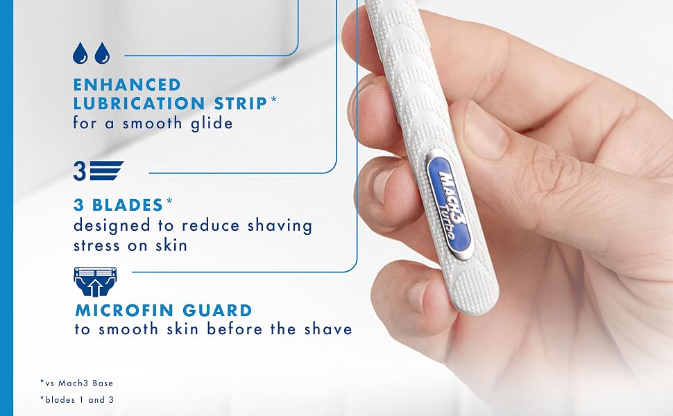 benefits of the mach3 turbo razor listed