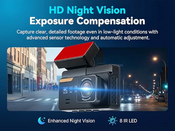 Super Night Vision