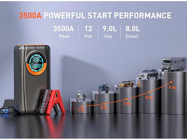 Jump Starter with Air Compressor