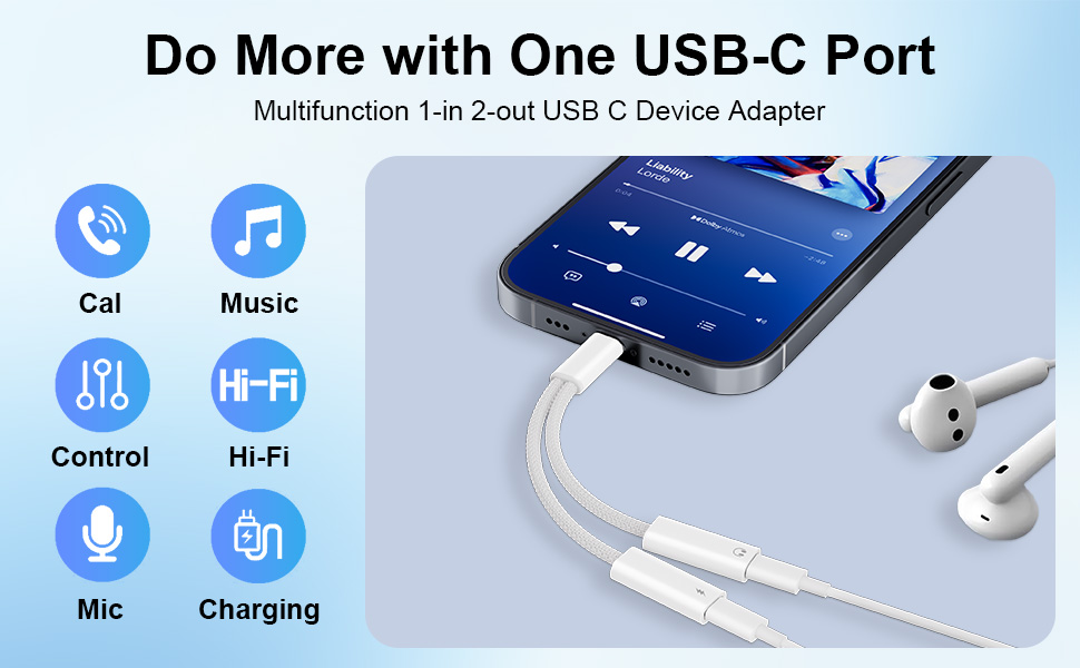 USB C Splitter 1 in 2 Out