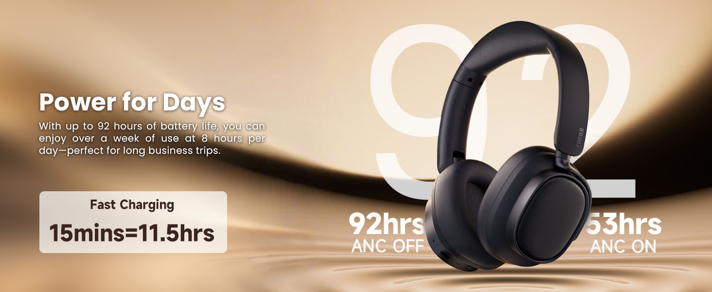 Active Noise Cancelling Headphones