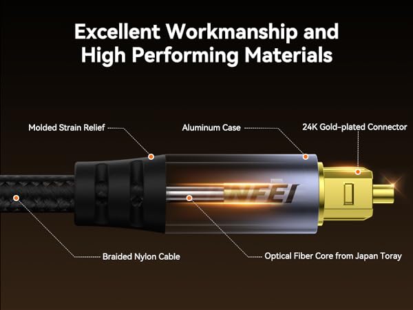 BENFEI Toslink Optical Audio Cable 6.6 feet / 2 M, S/PDIF Fiber Optic Cord