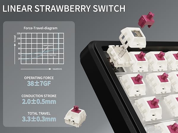 X66 Tri Mode Wireless Mechanical Gaming Keyboard with custom linear strawberry switch