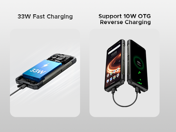 RUGGED PHONE