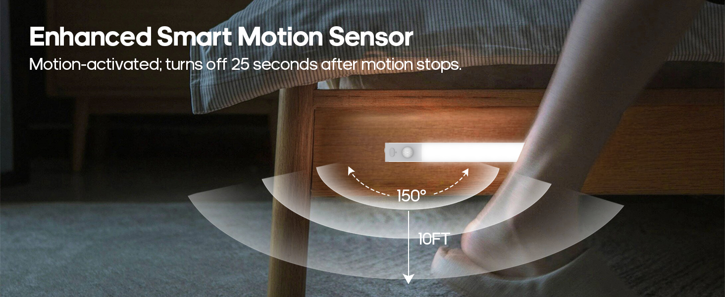 motion sensor light indoor