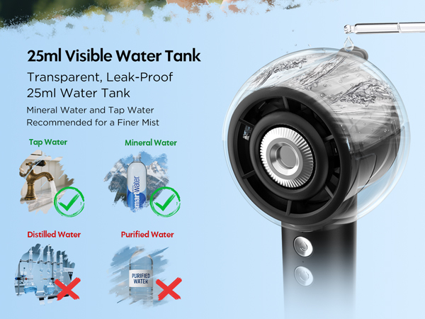 25ml Visible Water Tank