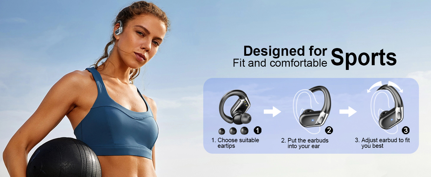 Sports earbuds product diagram showing three wearing configurations with fit and certification details.