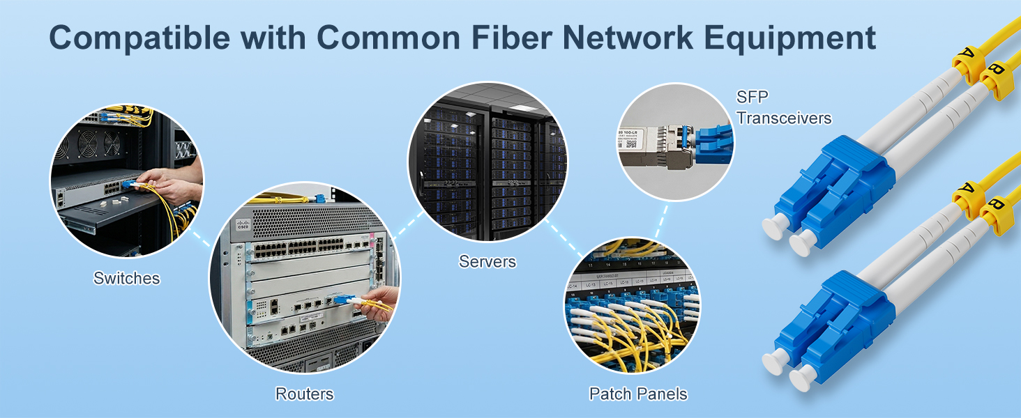 lc fiber cable os2