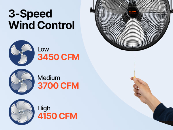 Wall Mount Fan