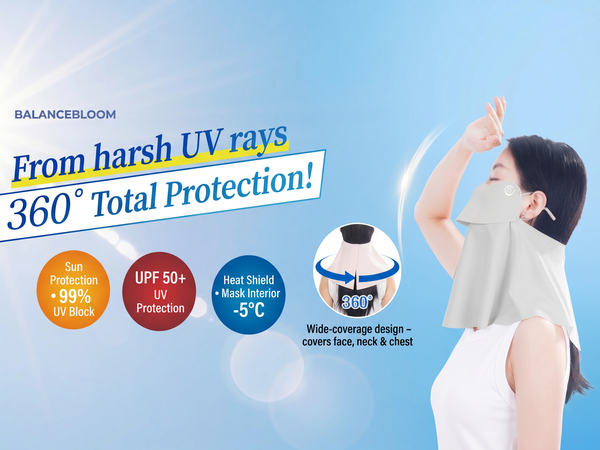 360 Total Protection