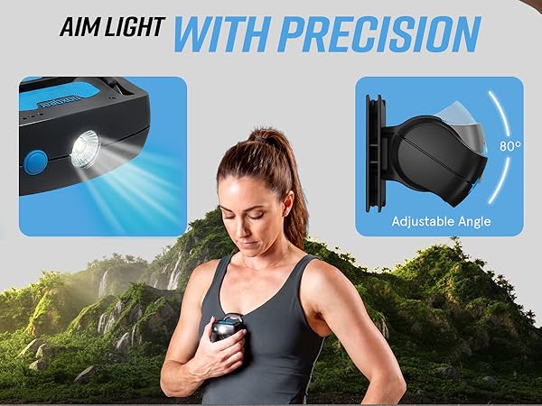 250 Lumens on Low Mode, 500 Lumens on High Mode