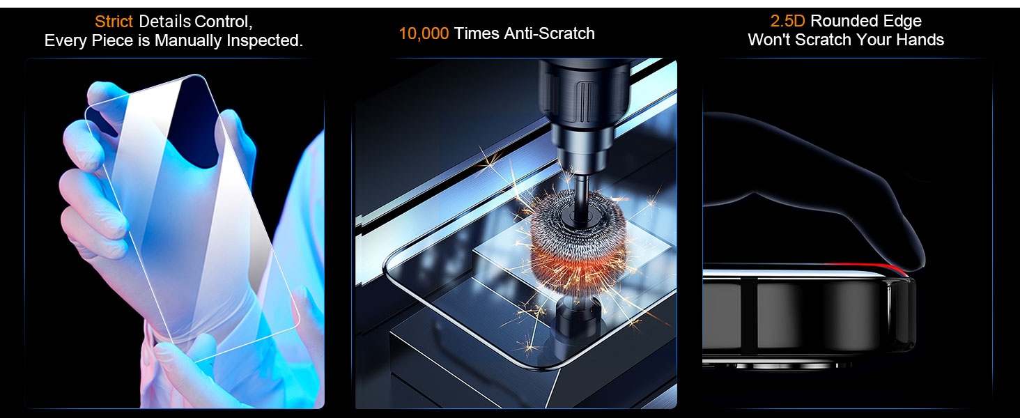 Strict Detail Control