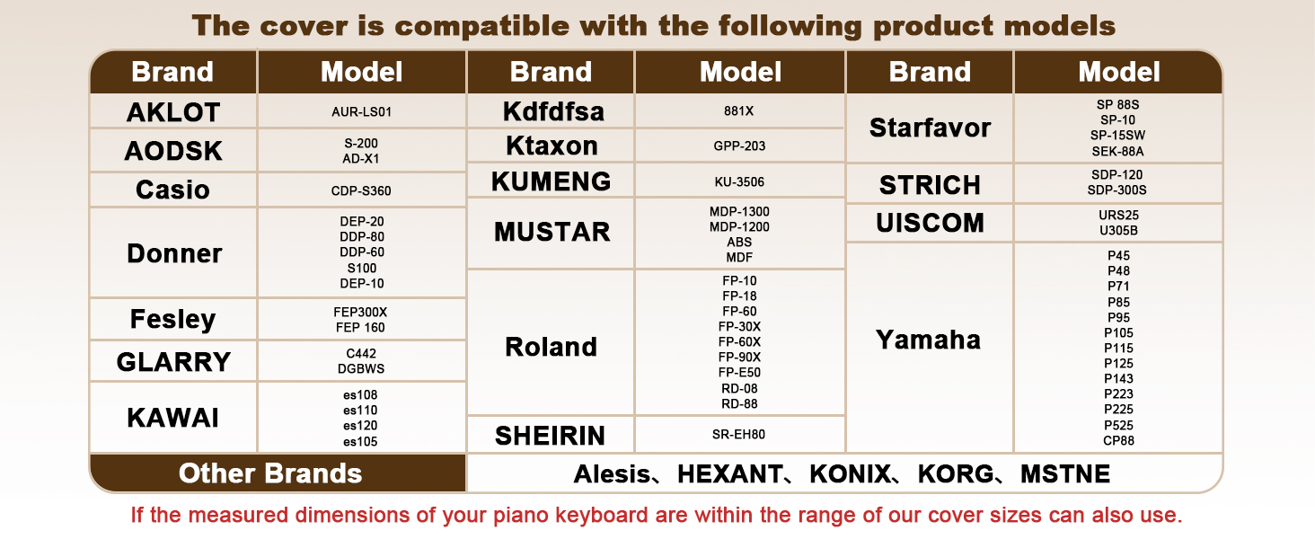 compatible with most bands piano