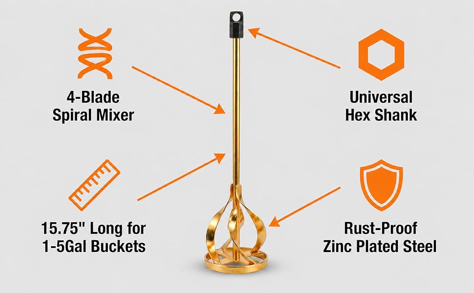 Paint Mixer for Drill