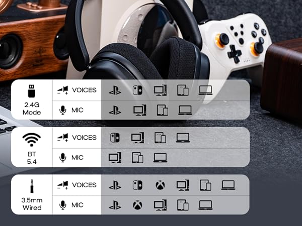 wireless gaming headset