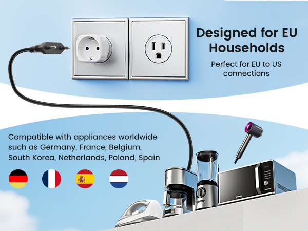 Design for EU Households