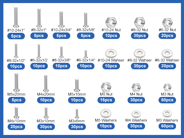Nuts and Bolts