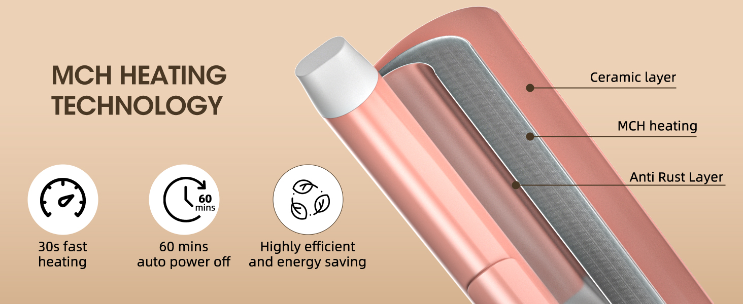 Rotating Curling Iron