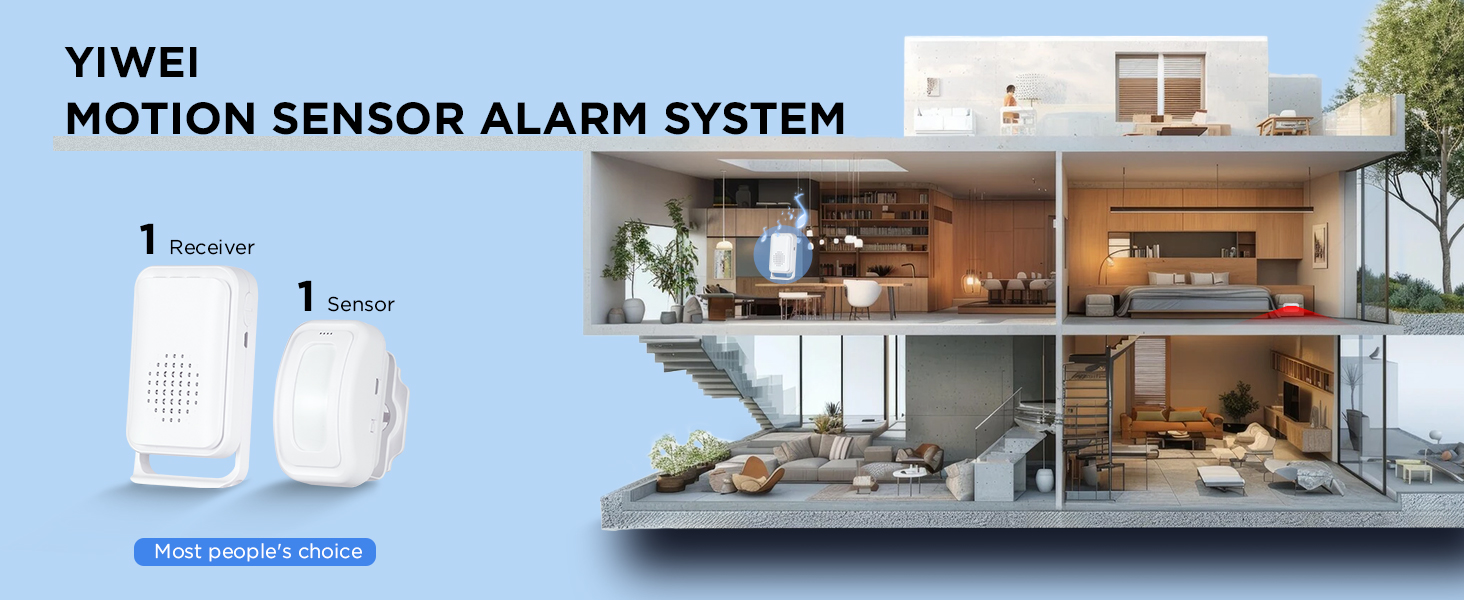 Bed Alarms for Elderly