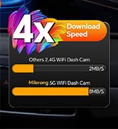 car dash camera