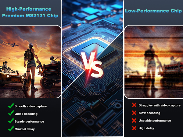 capture card 4K capture card