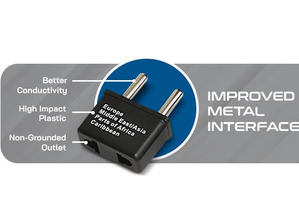 india to us plug adapter