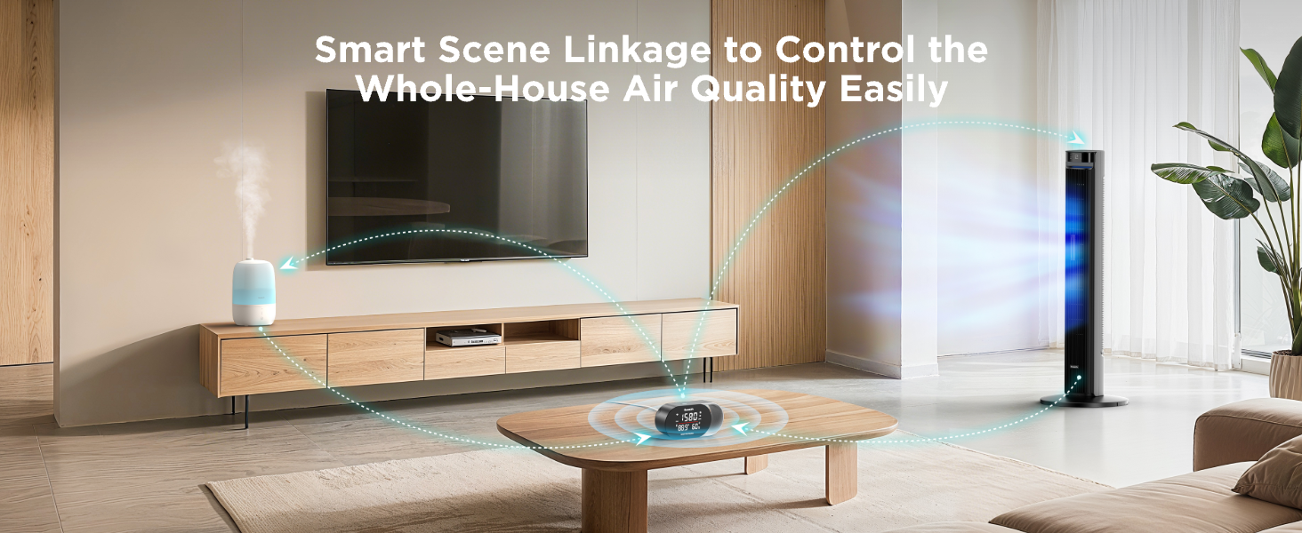 carbon dioxide detector