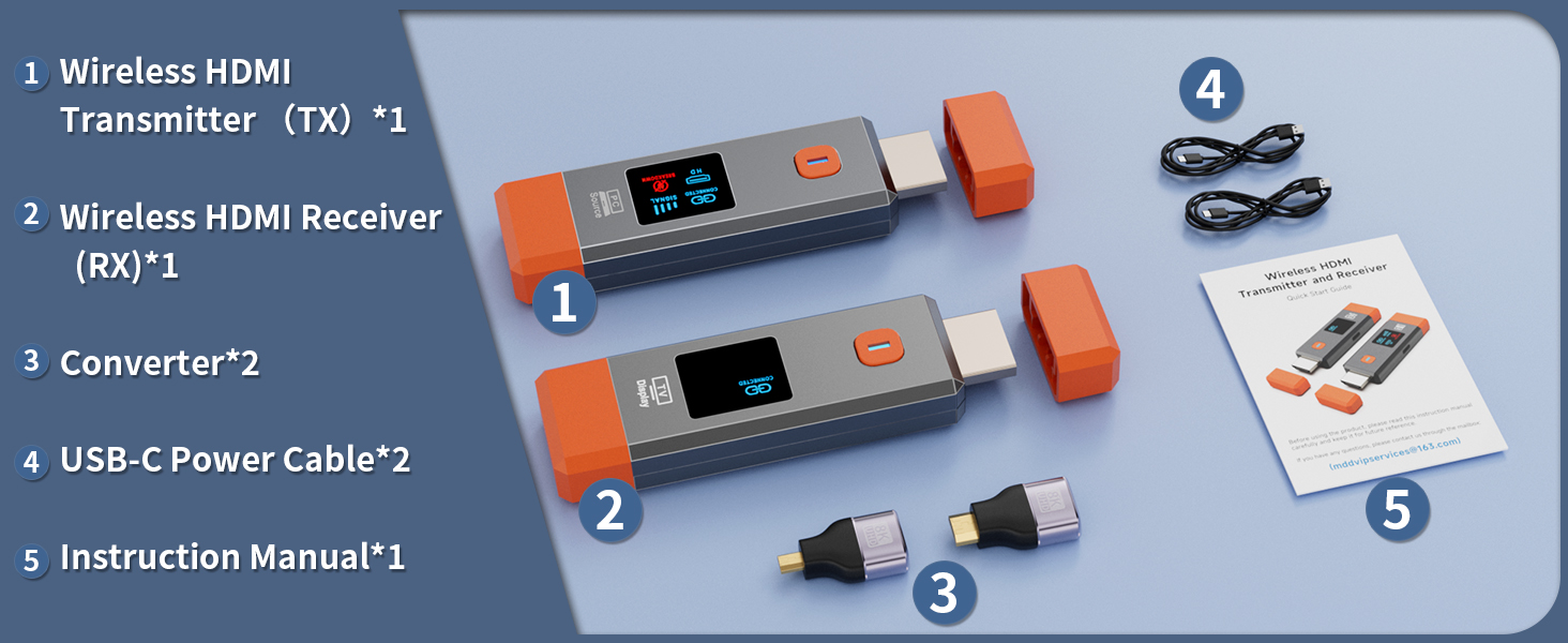 Wireless HDMI Transmitter and Receiver