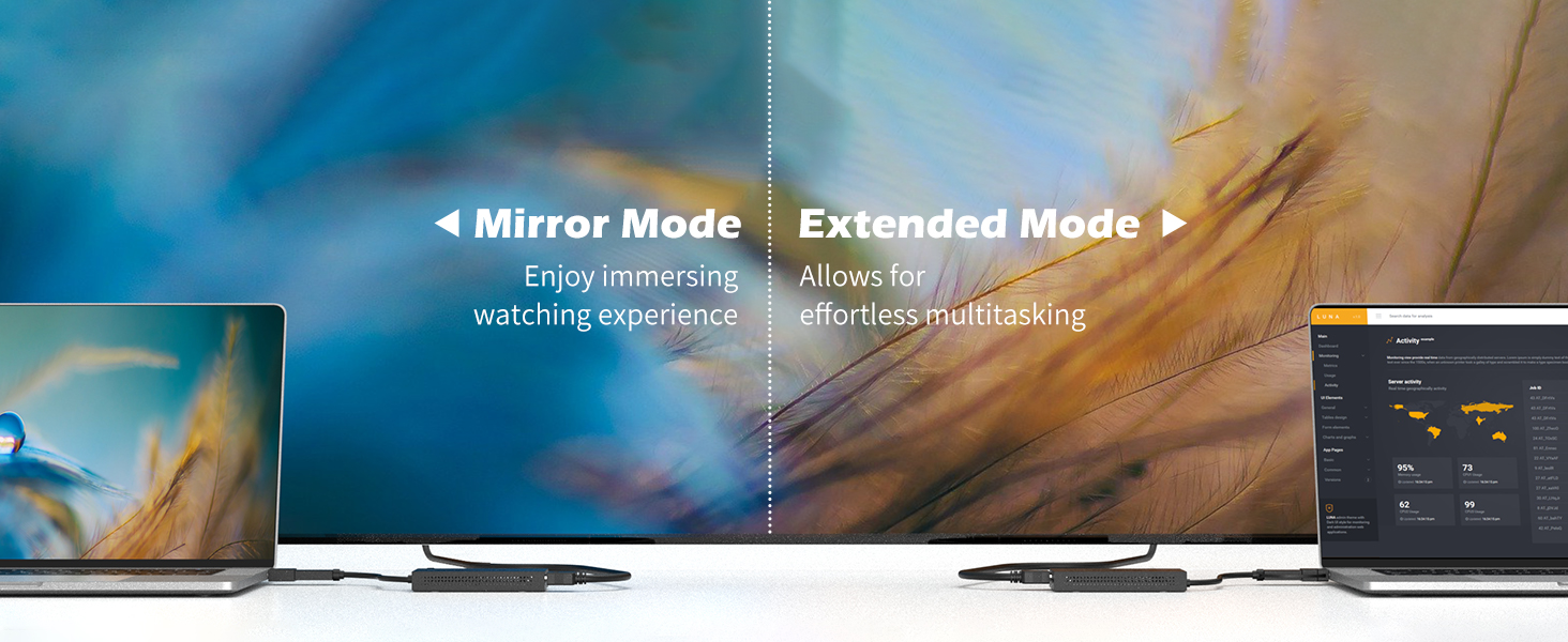 USB HDMI extend display