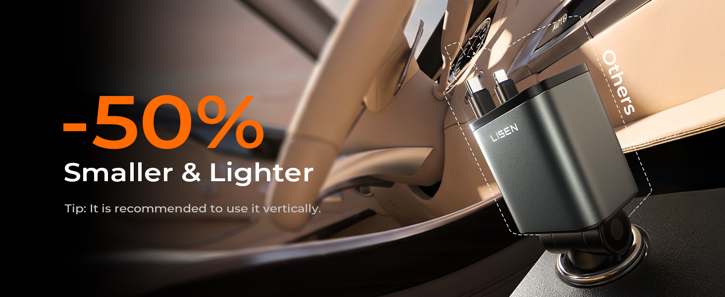 -50% Smaller &amp;amp; Lighter