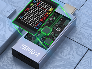 usb load meter
