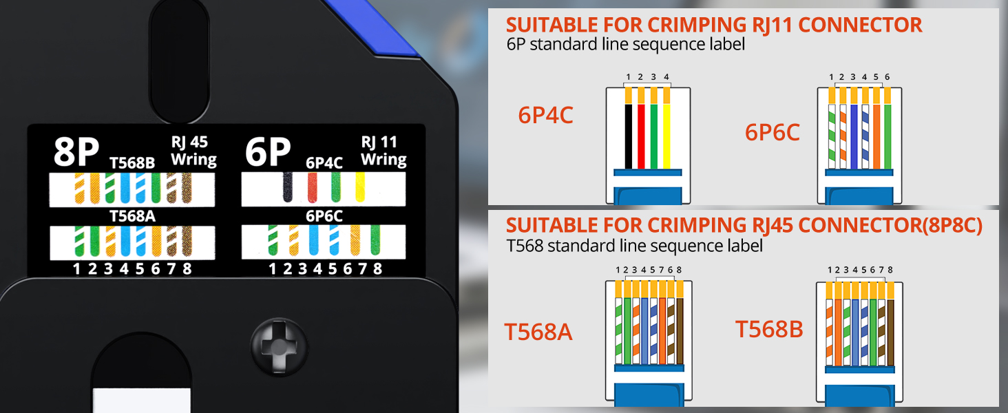 Text reads 'SUITABLE FOR CRIMPING RJ11 CONNECTOR' and 'SUITABLE FOR CRIMPING RJ45 CONNECTOR/8P8C'. Diagram showing color-coded wiring configurations for 6P4C and T568A/T568B standards.