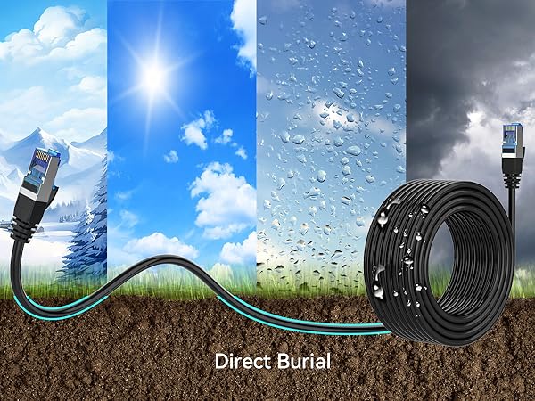 cat 8 ethernet cable 100ft