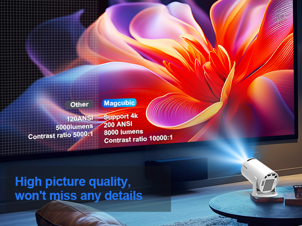 HY300Pro portable projector