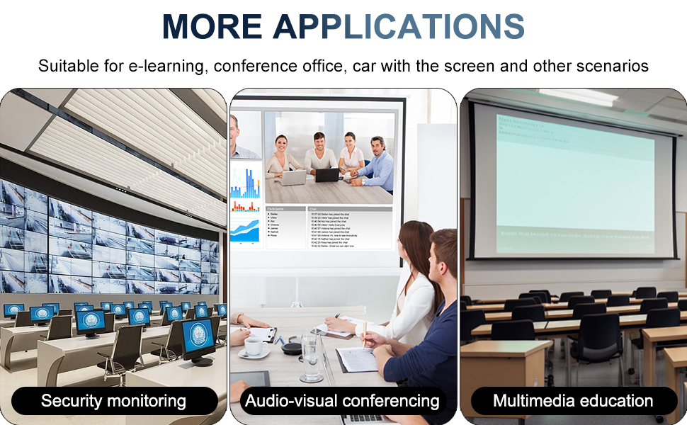 Text reads: 'MORE APPLICATIONS' and 'Suitable for e-learning, conference office, car with the screen and other scenarios'. Multiple images showing digital screens in various business and educational settings.