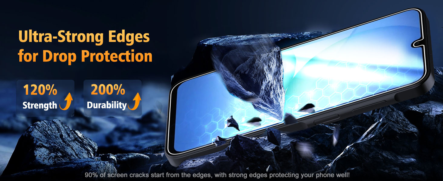 Samsung Galaxy A17 5G Screen Protector
