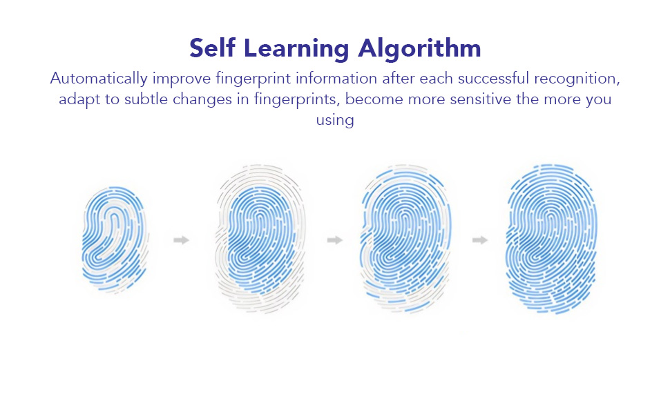 USB Fingerprint Reader