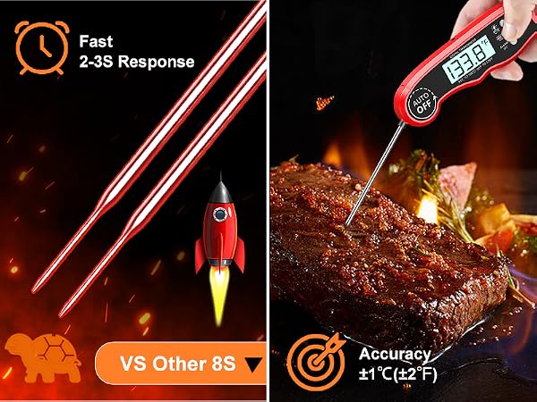 Meat Thermometer