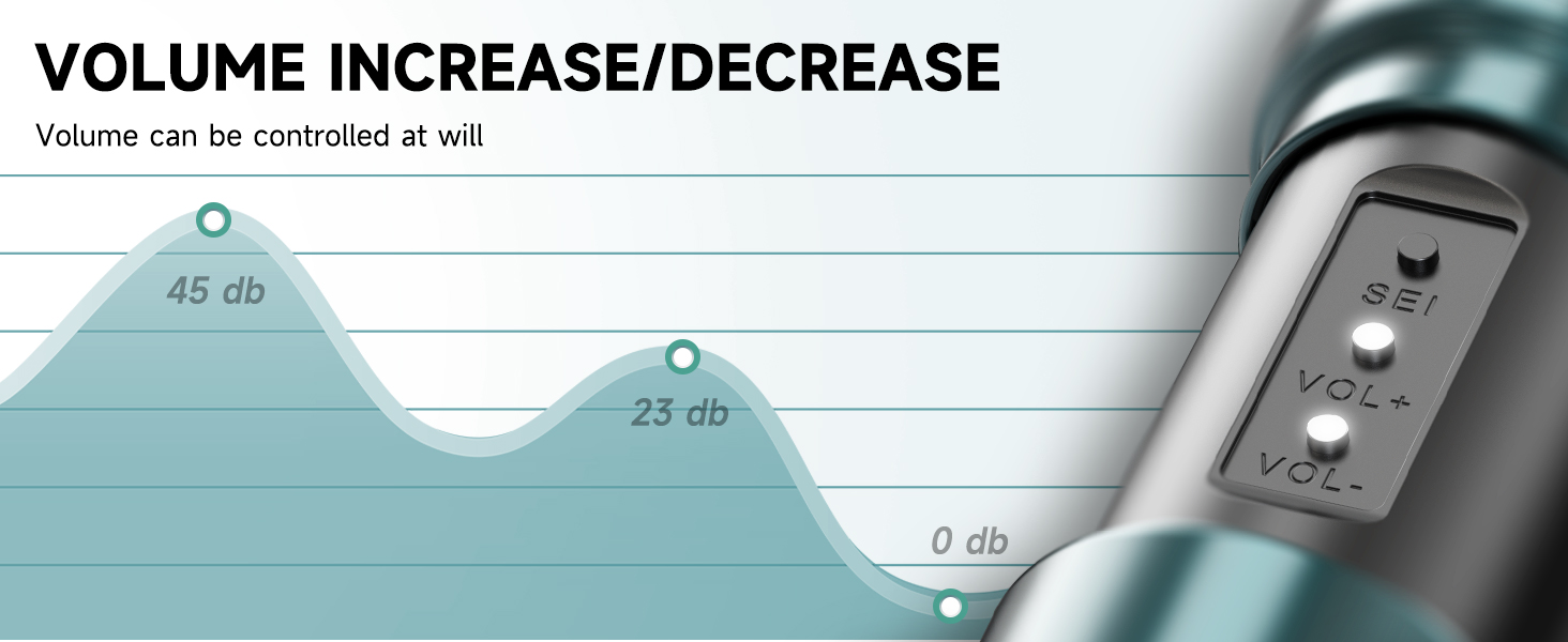 wireless micrphone microphone wirelss microphones