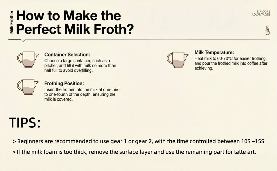 How To Make The Perfect Milk Foam