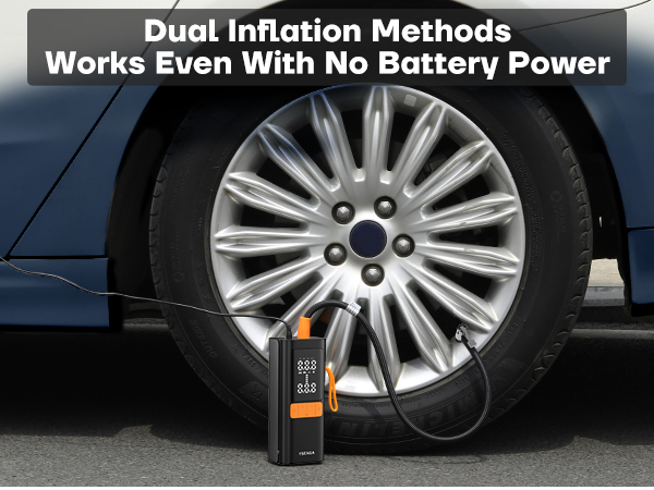 Dual Inflation Methods