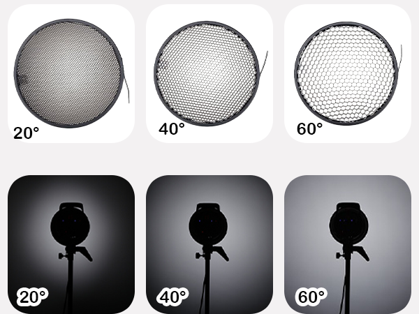 7&amp;#34; Standard Reflector Diffuser Lamp Shade Dish with 20° /40°/ 60° Honeycomb Grid White Soft Cloth