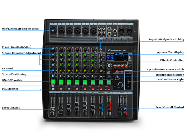 6 Channel Audio Mixer,Professional Audio Mixer,Mixing Console,Audio Mixer