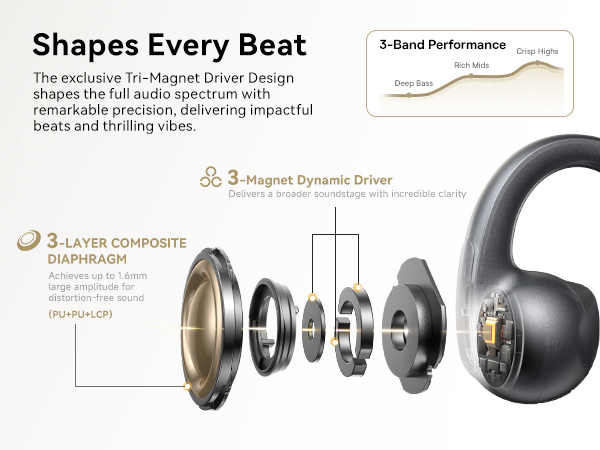 open earbuds