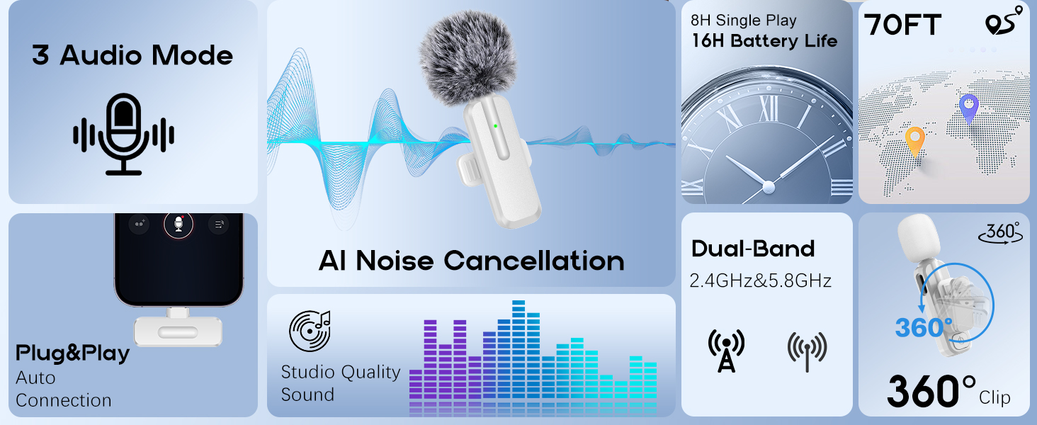 mini microphone for iphone