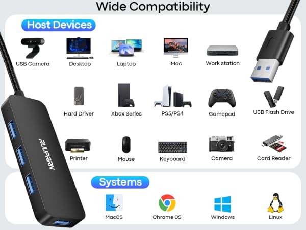 usb a 3.0 splitter
