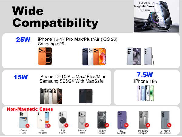 Car Mount Charger for MagSafe Wireless Car Charger Magnetic Phone Holder Mount with Cooling Fan